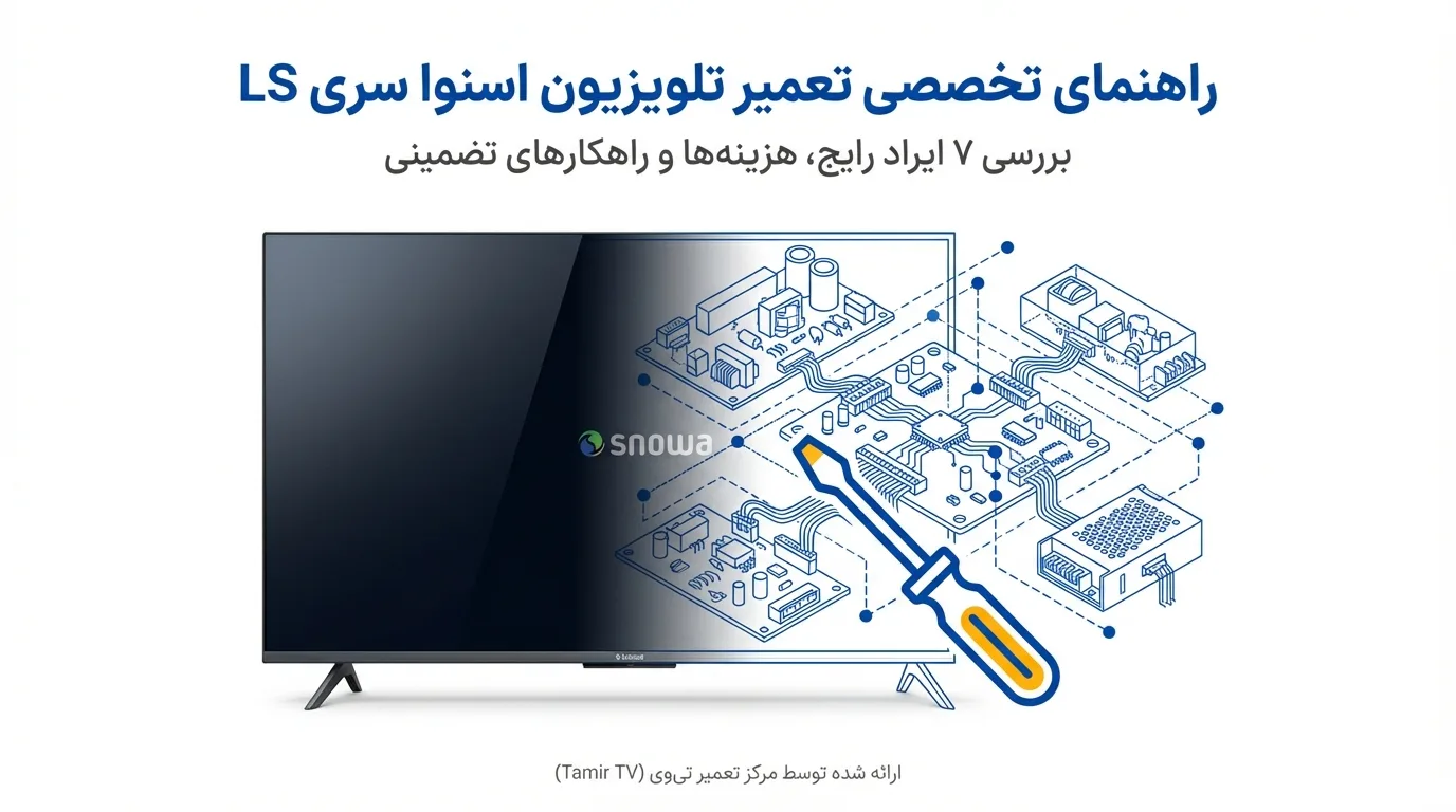تعمیر تلویزیون اسنوا سری LS