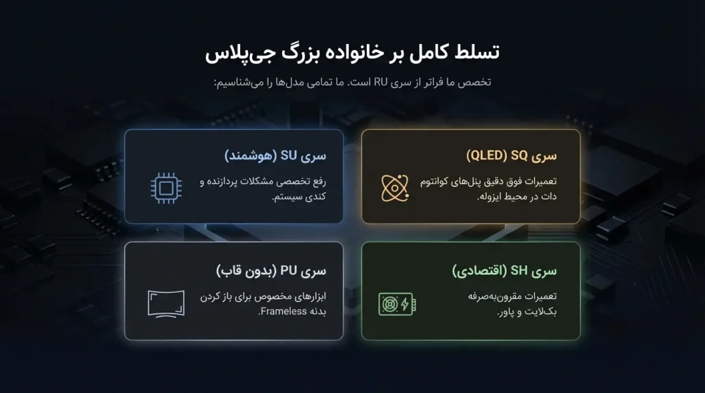 تعمیرات تخصصی سایر سری‌های جی پلاس