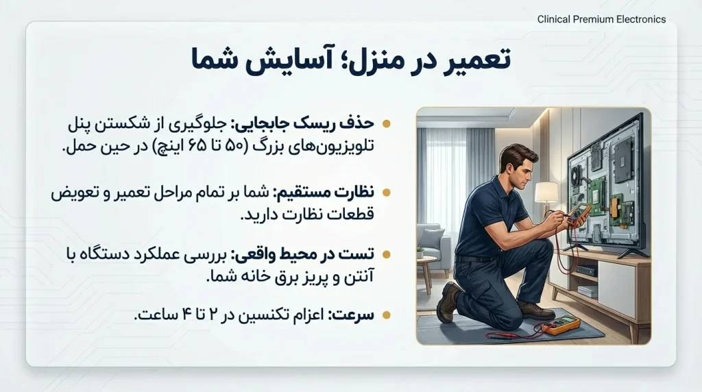 تعمیر تلویزیون سام سری D در منزل