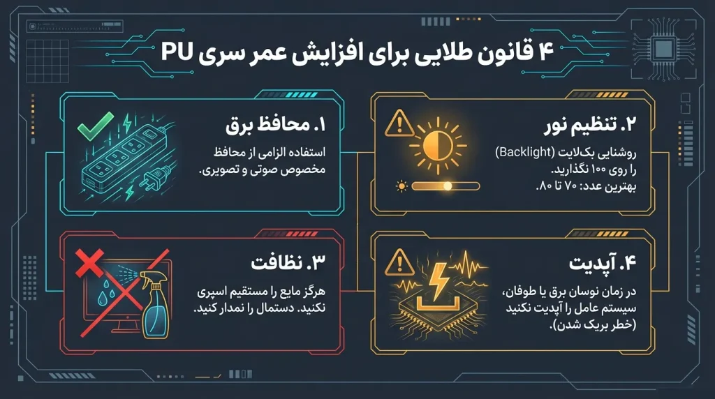 نکات نگهداری برای افزایش عمر سری PU