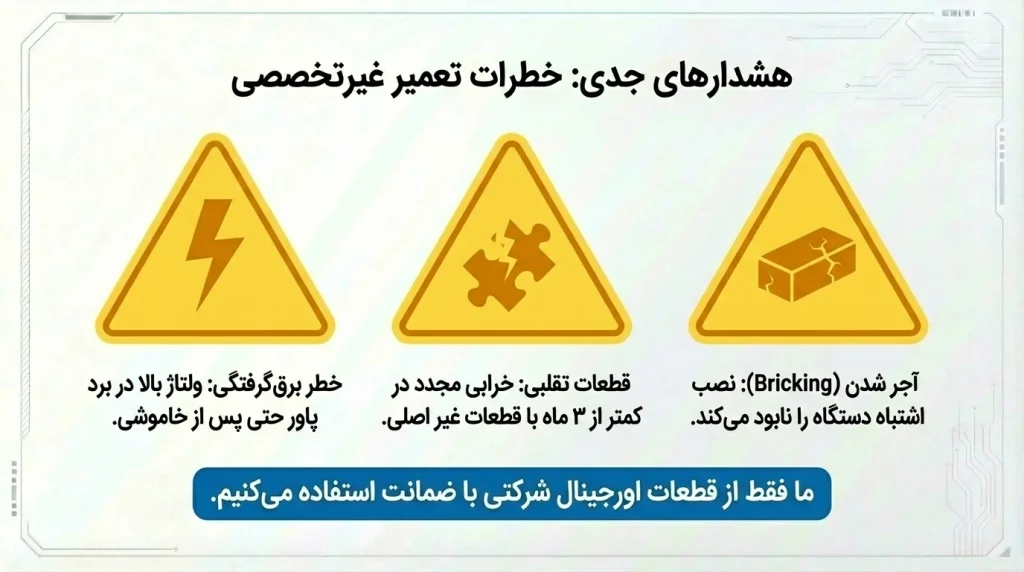 تعمیرات تلویزیون سام سری FU