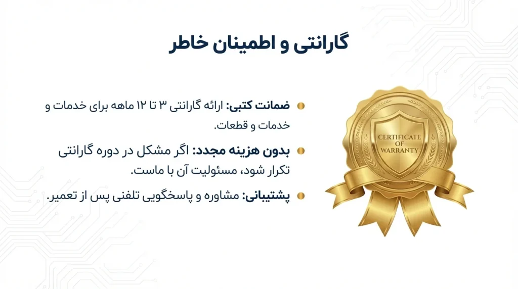 گارانتی و خدمات پس از تعمیر تلویزیون سام سری D