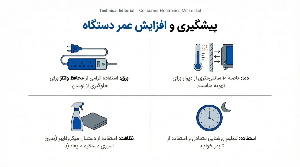 نکات نگهداری و پیشگیری از خرابی