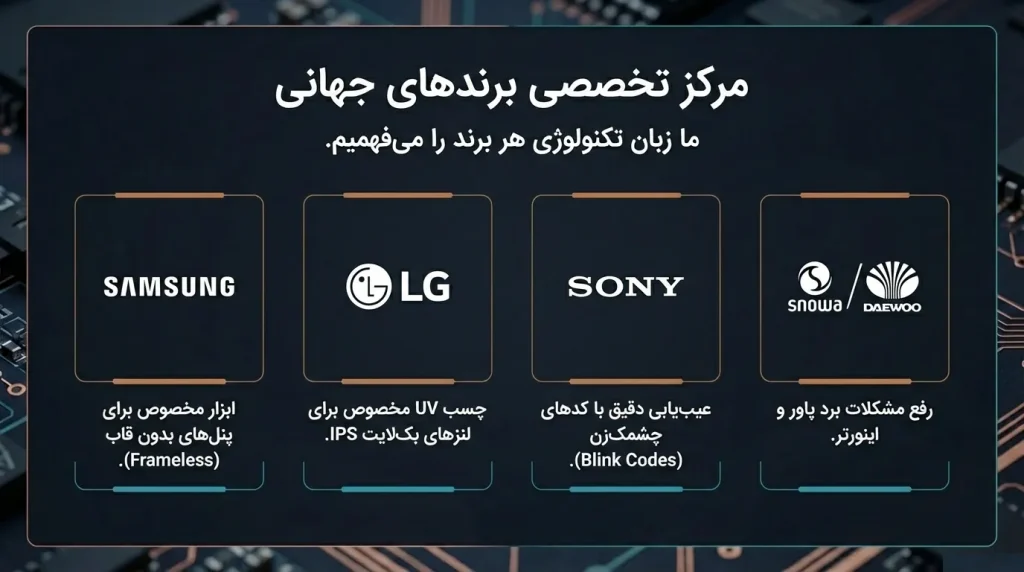چرا مرکز تعمیر تی وی انتخاب اول برای تعمیر برندهای معتبر است