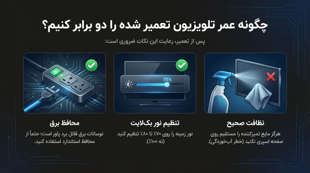 نگهداری و پیشگیری از خرابی مجدد