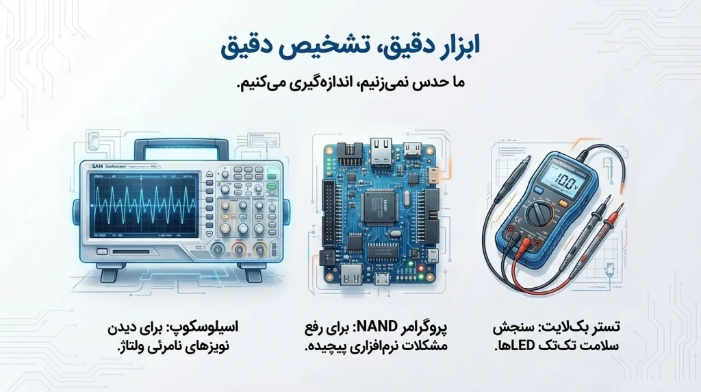 ابزارها و تجهیزات لازم برای تعمیرات تلویزیون سام سری QA