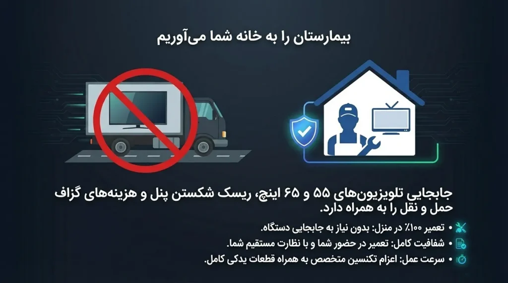 چرا تعمیر تلویزیون جی پلاس سری RU در منزل؟