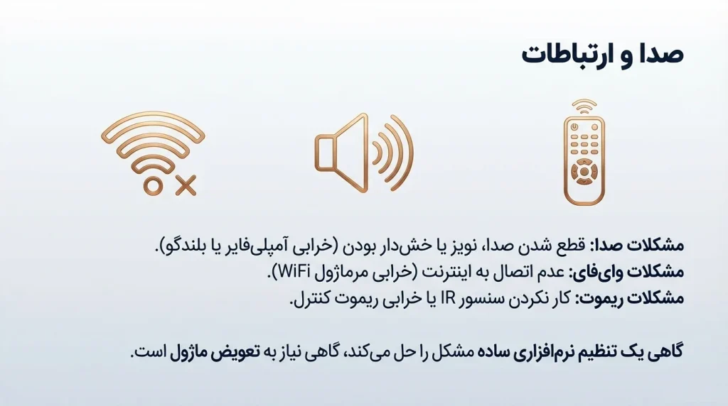 تعمیر مشکلات صدای تلویزیون سام سری D