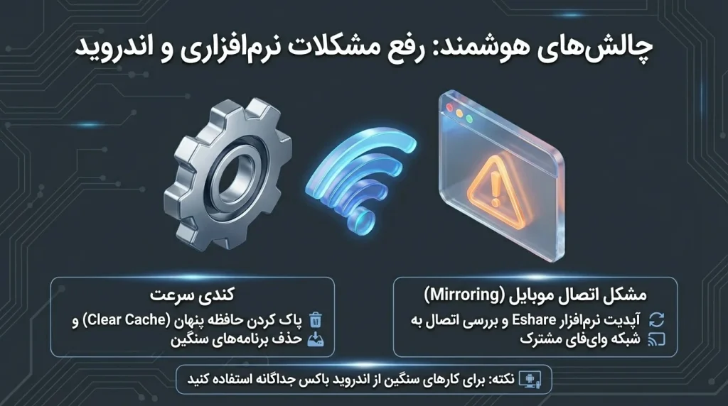تعمیر تلویزیون اسنوا
