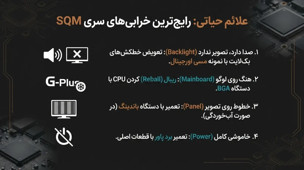رایج‌ترین دلایل تعمیر تلویزیون جی پلاس سری SQM