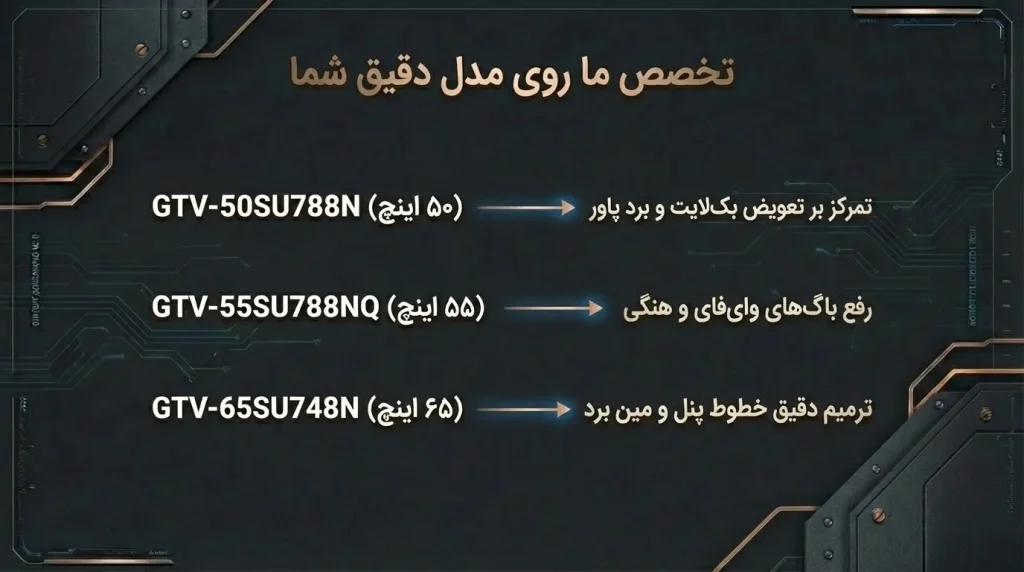 تعمیر تلویزیون جی پلاس سری SU