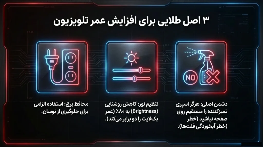 تعمیر تلویزیون ال جی