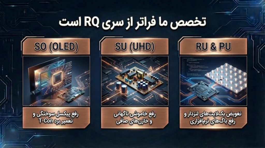تعمیرات تخصصی تمامی سری‌های جی پلاس