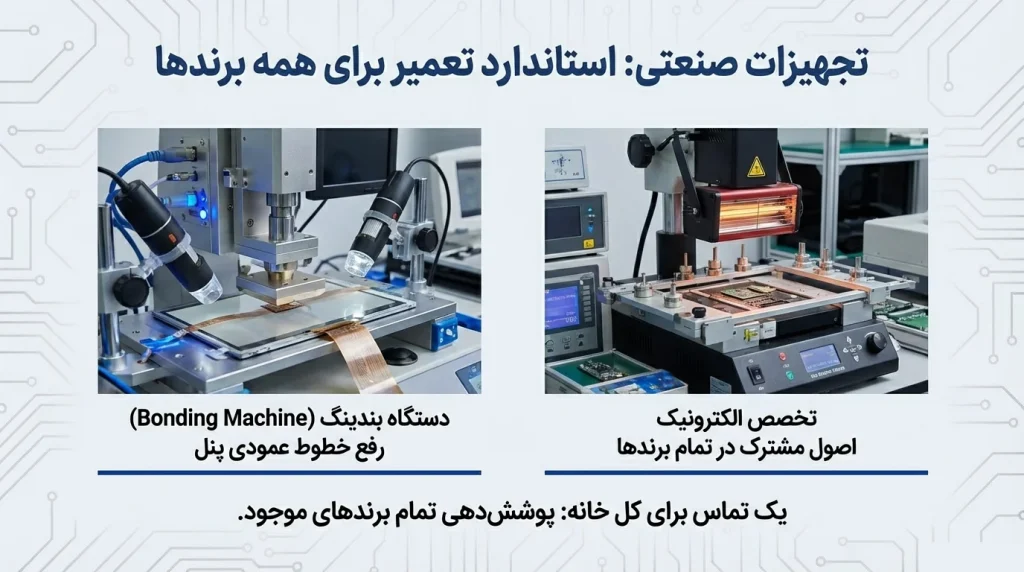 تعمیر تلویزیون سامسونگ