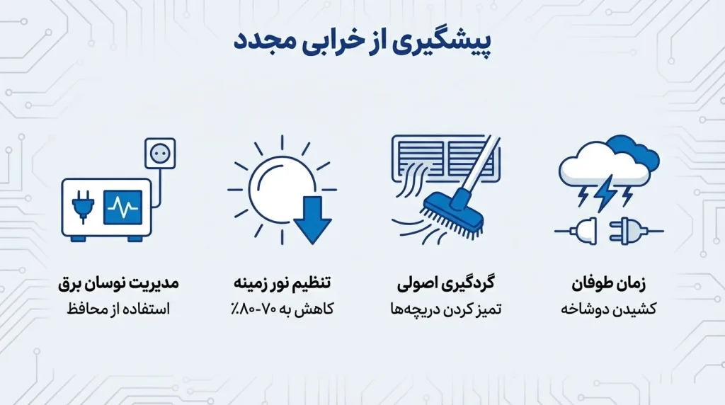 تعمیر تلویزیون سامسونگ