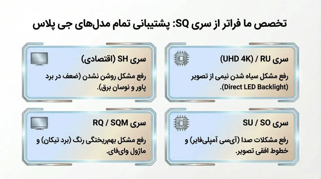 فراتر از سری SQ