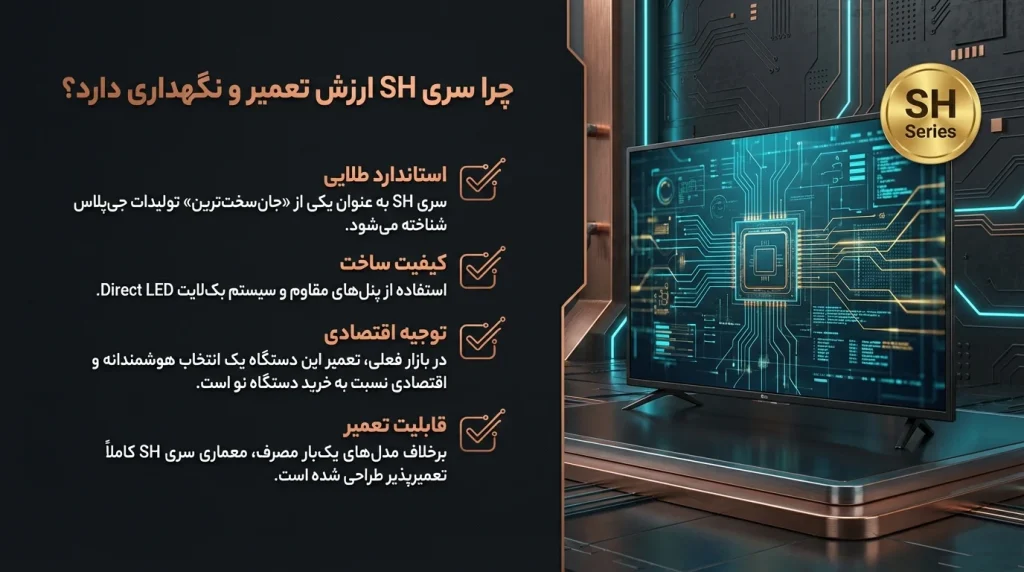 چرا تعمیرات تلویزیون جی پلاس سری SH اهمیت دارد