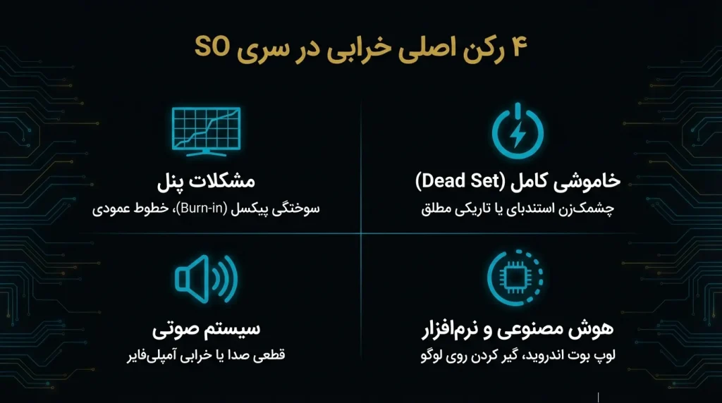 4 ایراد رایج در تلویزیون SO