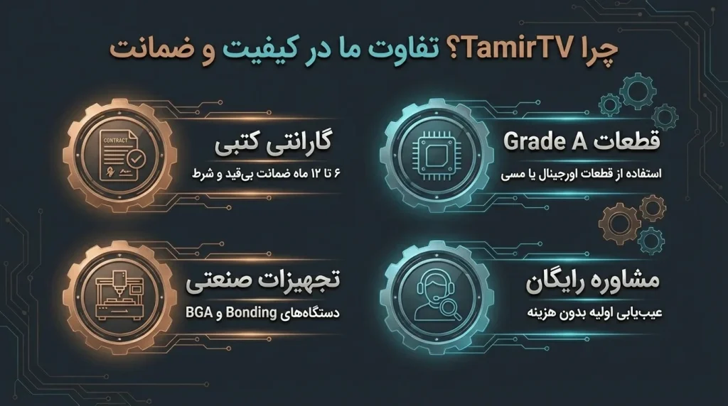 چرا برای تعمیر همه برندها به ما اعتماد کنید