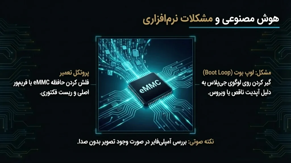 هنگ کردن سیستم عامل و مشکلات نرم‌افزاری