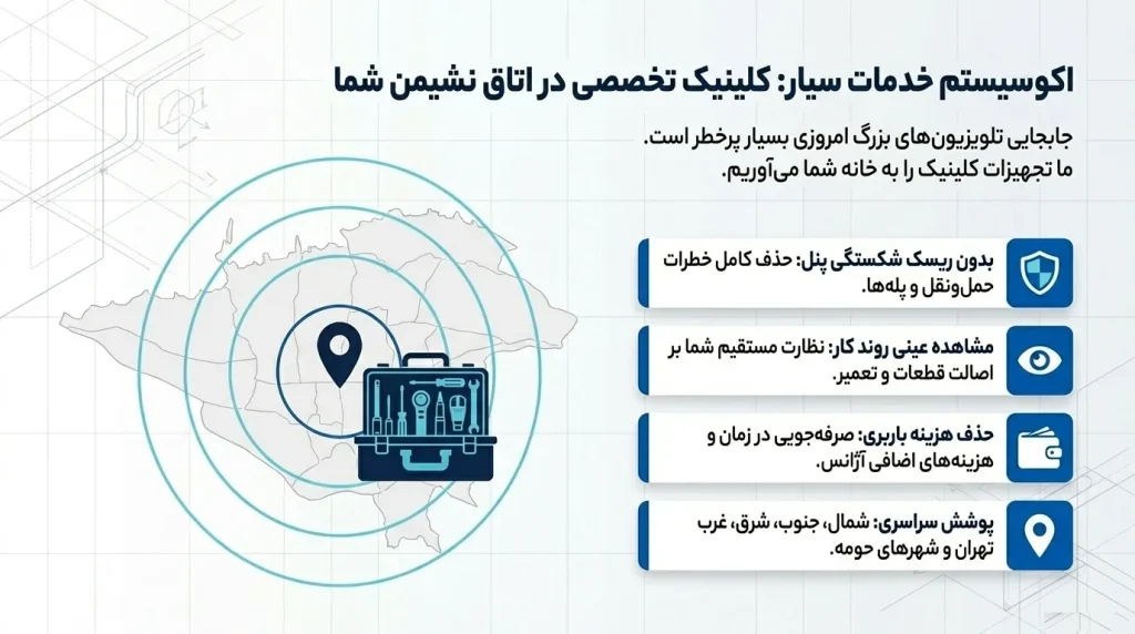 چرا نمایندگی تعمیر تی وی بهترین انتخاب است؟