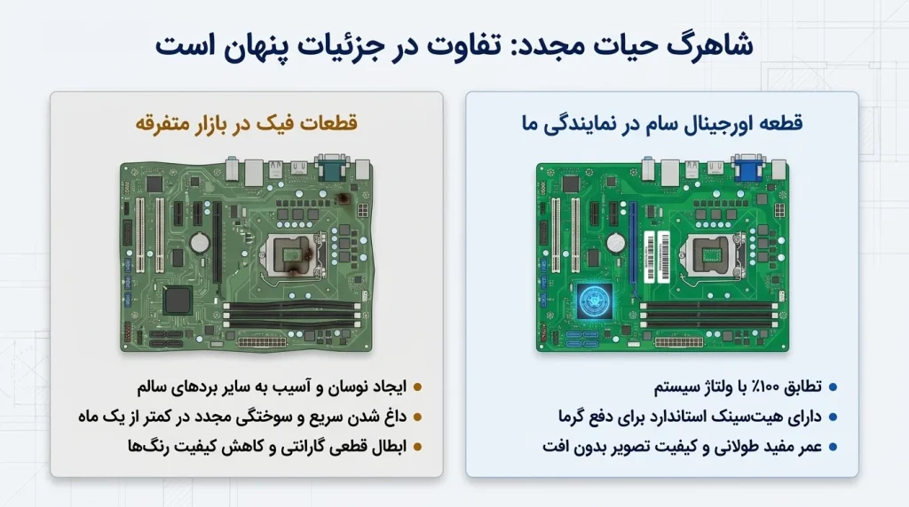 مزایای تعمیر در نمایندگی مجاز نسبت به تعمیرکاران غیرمجاز